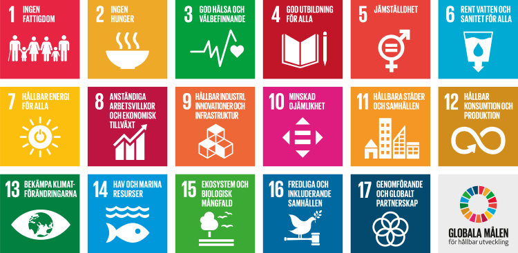 Symbol med de Globala målen
